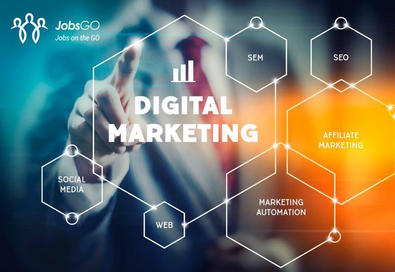 kiến thức về digital marketing