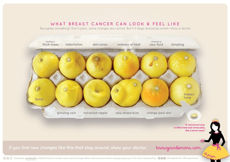 chiến dịch social media marketing Worldwide Breast Cancer