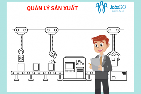 Mô tả công việc Quản lý sản xuất