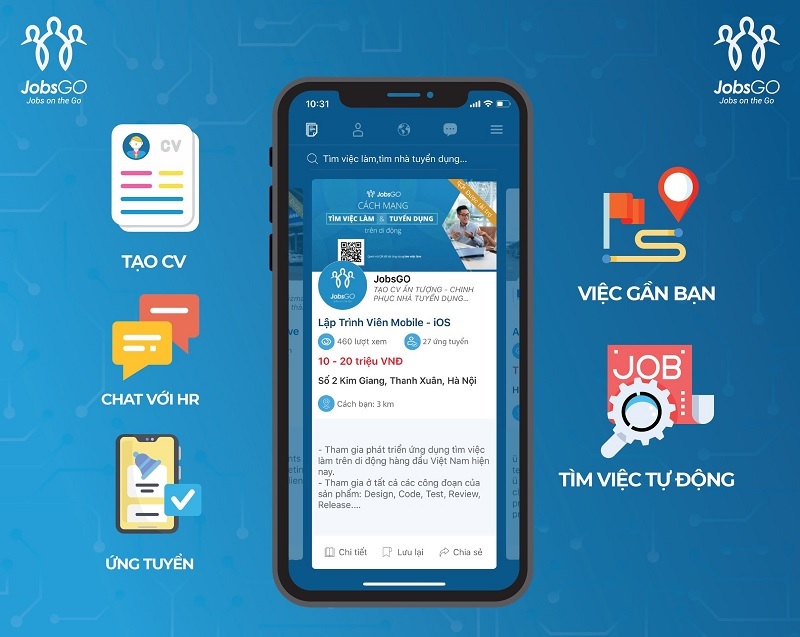 nhân viên phát triển kinh doanh