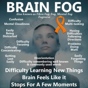 Brain fog 