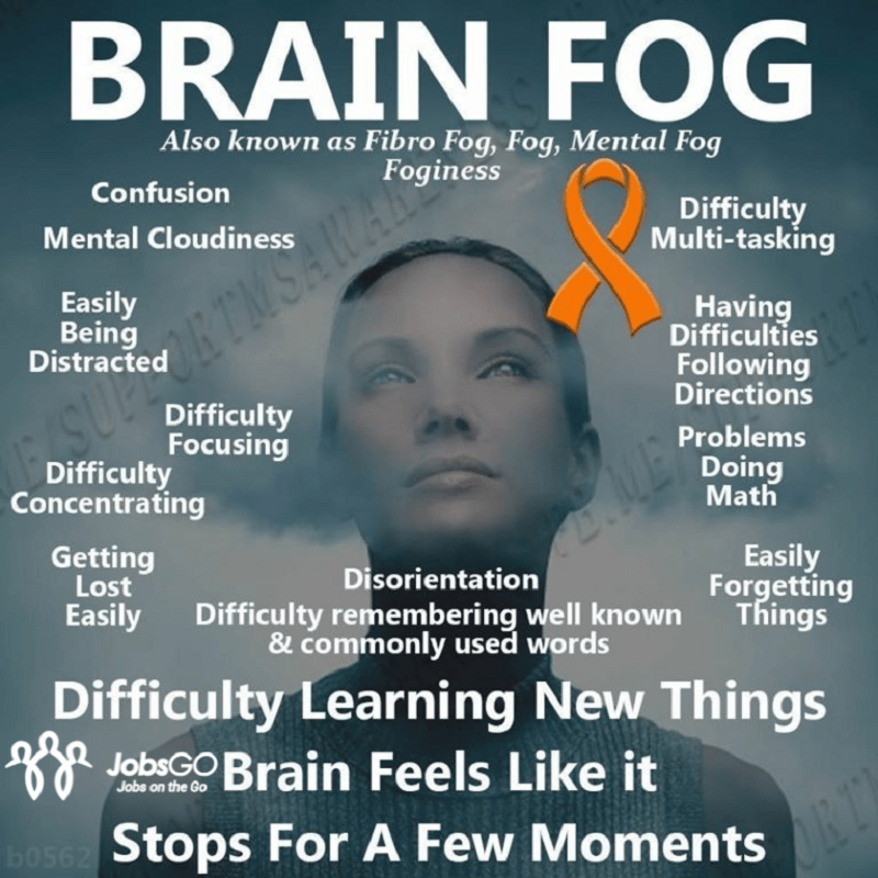 Brain Fog Là Gì?