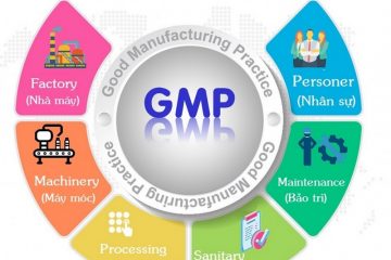 GMP là gì? Tìm hiểu tiêu chuẩn GMP trong sản xuất dược phẩm