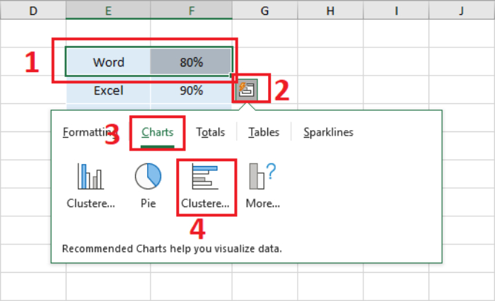 mau cv xin viec file excel