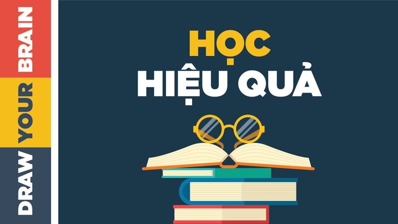 7 bước xây dựng phương pháp học tập thông minh & hiệu quả