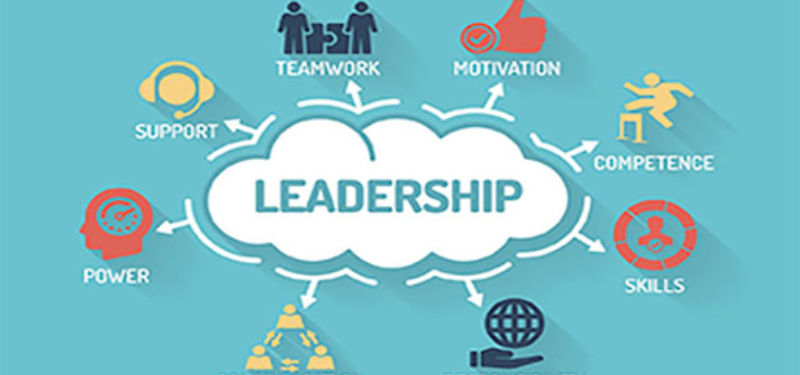 4 phong cách lãnh đạo là những hệ thống các phương pháp được chủ thể sử dụng để tác động đến nhân viên của mình