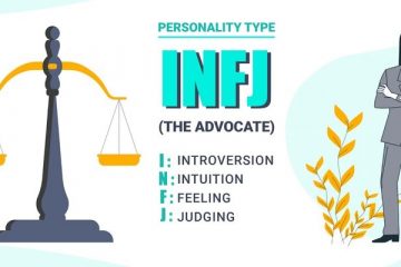INFJ - Người cố vấn: Đặc điểm tính cách & con đường sự nghiệp