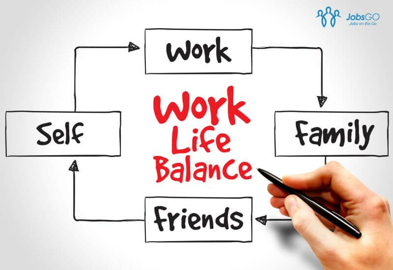cách cân bằng giữa công việc và cuộc sống