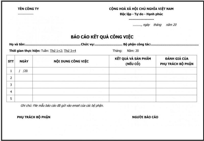 Tổng Hợp Các Mẫu Lập Kế Hoạch Cho Bản Thân Ấn Tượng - Jobsgo Blog