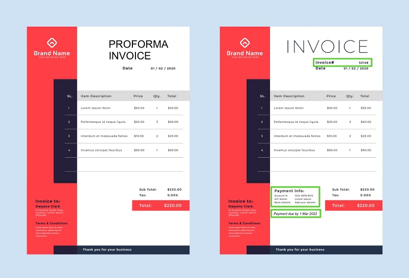 proforma invoice là gì