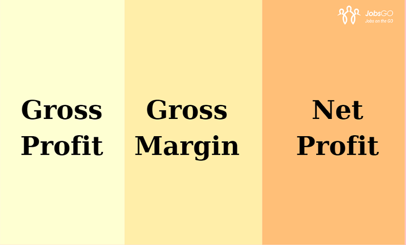 Sự Khác Nhau Giữa Gross Profit, Gross Margin Và Net Profit