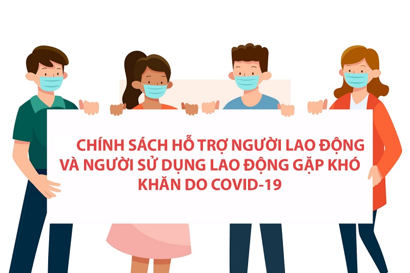 Chính sách hỗ trợ người lao động ngừng việc