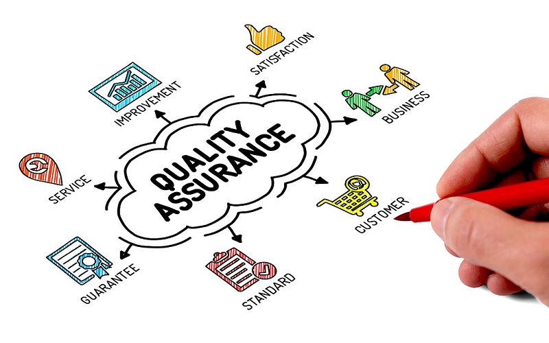 QA học ngành gì? Mức lương của nhân viên QA