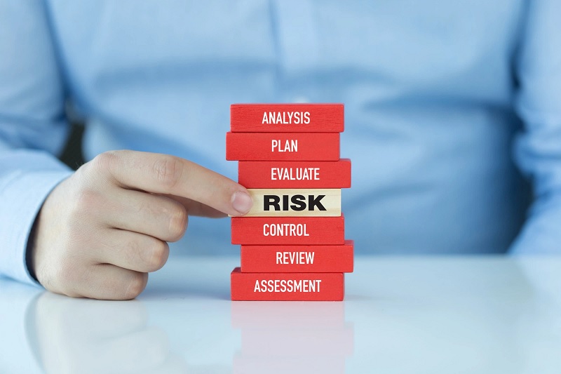 Quy trình quản trị rủi ro risk management của doanh nghiệp