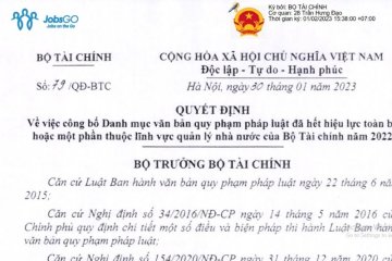 Quyết Định Là Gì? Soạn Thảo Quyết Định Theo Mẫu Mới Nhất Năm {YEAR}