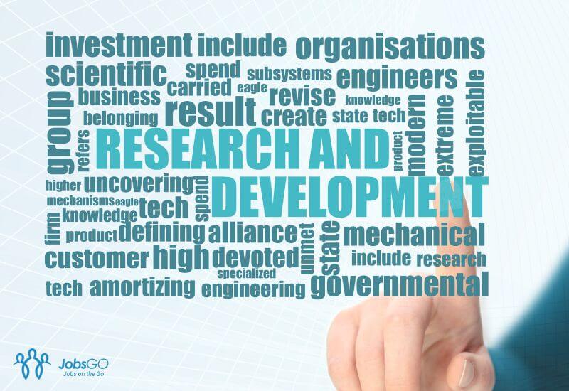 research and development là gì