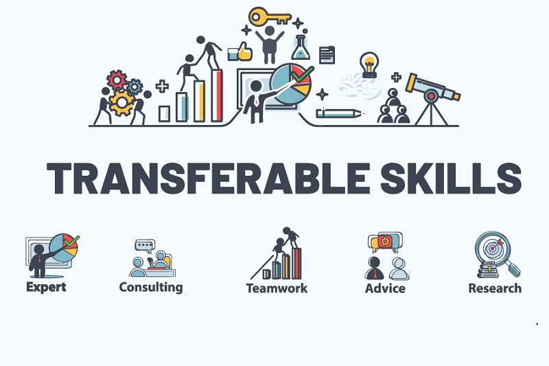 [Giải đáp] Transferable Skills là gì? Nó có thật sự quan trọng?