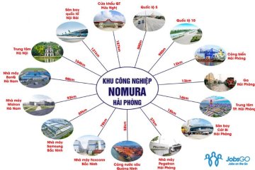 Khu Công Nghiệp Nomura Hải Phòng: 5 Lý Do Khiến Đây Là Nơi Thu Hút FDI Mạnh Mẽ