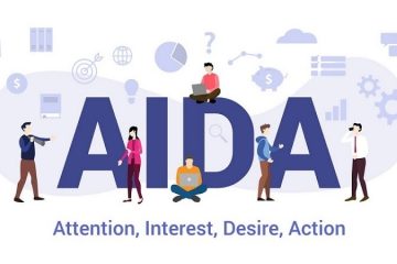 mô hình aida trong marketing