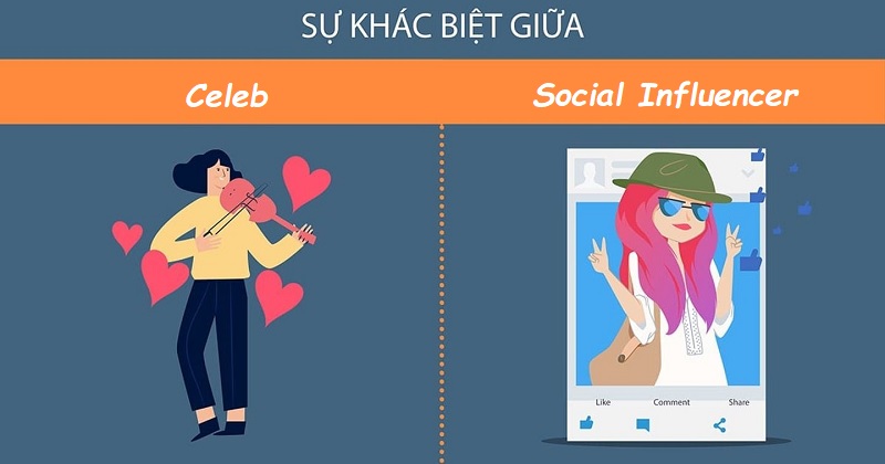 Celeb và Social Influencer khác nhau như thế nào?