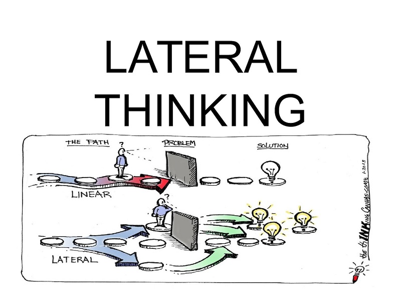 lateral thinking la gi