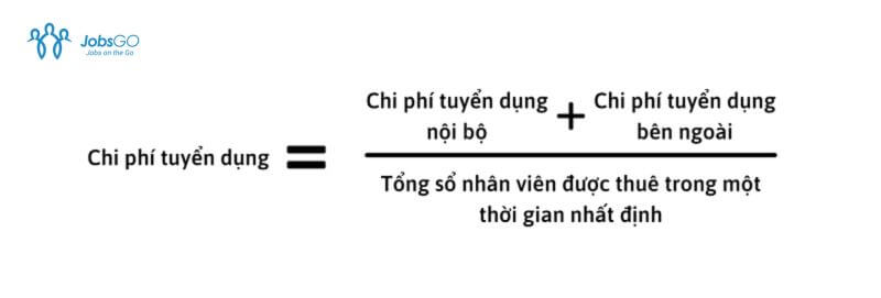 cách tính chi phí tuyển dụng