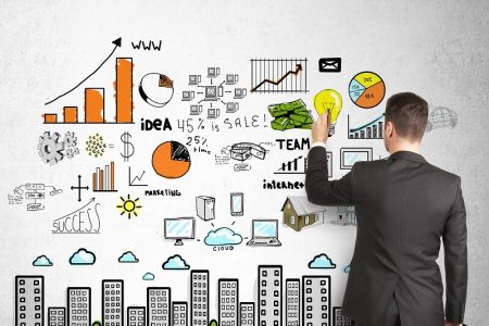 marketing có những mảng nào