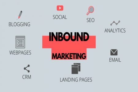 Inbound marketing là gì? Tổng hợp thông tin về Inbound Marketing