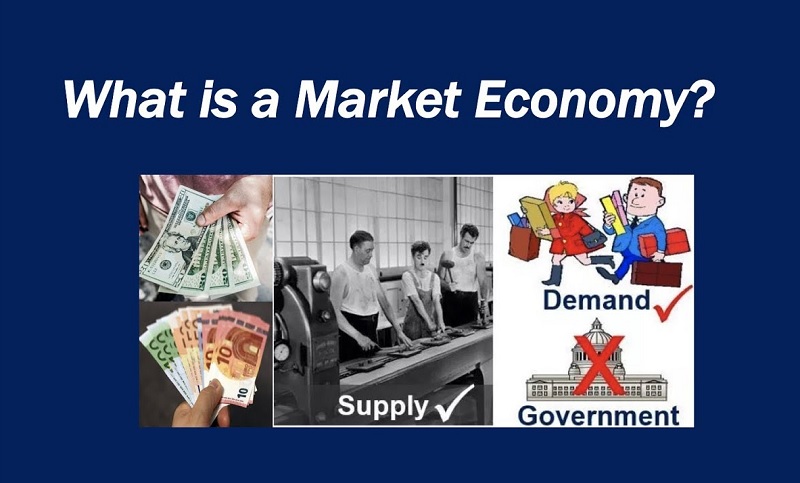 Market economy là gì?