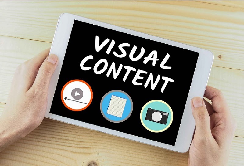visual content là gì