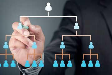 Định biên nhân sự là gì? Nguyên tắc, điều kiện & công thức tính định biên nhân sự