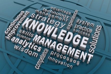 Quản trị tri thức là gì? Quy trình quản trị tri thức trong doanh nghiệp