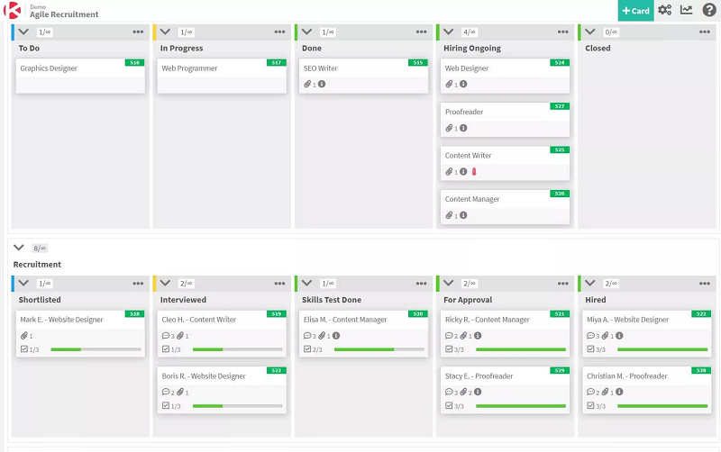 Thẻ Kanban Cung cấp tầm nhìn trực quan Dự Án