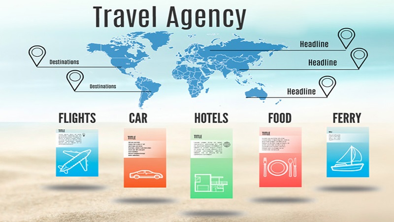 Travel agency nghĩa là gì?