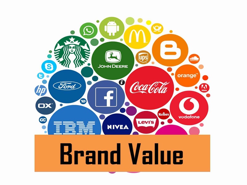 Giá trị thương hiệu là gì? 5 bước nâng tầm Brand Value - JobsGO Blog
