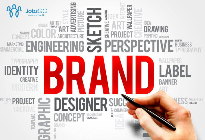 phân biệt Marketing and Branding