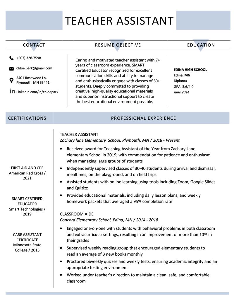 cv dánh cho trợ giảng tiếng anh