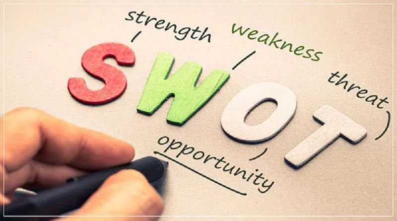 cách sử dụng mô hình swot