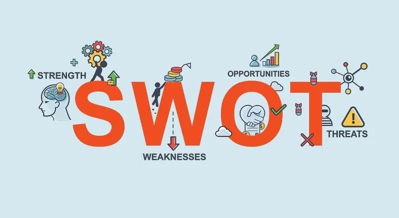 SWOT  Kỹ thuật phân tích Điểm mạnh Điểm yếu Cơ hội và Nguy cơ của doanh  nghiệp  Vân Nguyên