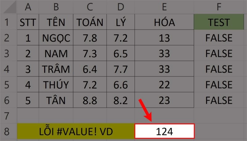 bỏ lỗi value trong excel