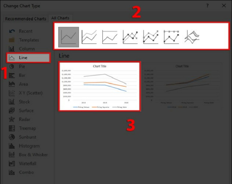 cách tạo biểu đồ trong excel