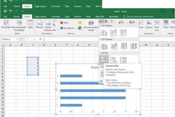 Cách vẽ biểu đồ trong Excel đơn giản mà ai cũng cần biết