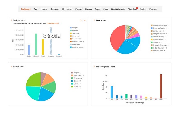 Sơ đồ Gantt là gì? Cách vẽ biểu đồ Gantt ra sao? - JobsGO Blog