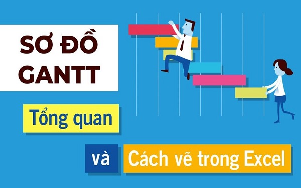 Biểu đồ Gantt: Tạo ra biểu đồ Gantt chuyên nghiệp để điều hành công việc dự án và giám sát tiến độ. Với cấu trúc thời gian rõ ràng, các tác vụ được áp dụng một cách hiệu quả để tối ưu hóa dự án. Khám phá cách để sử dụng biểu đồ Gantt và đưa ra quyết định thông minh cho dự án của bạn.