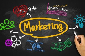 Cách xây dựng chiến lược Marketing hiệu quả cho doanh nghiệp