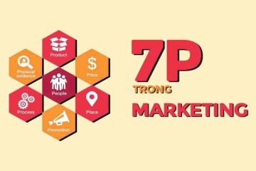 7p trong Marketing là gì? Tìm hiểu mô hình 7P Marketing