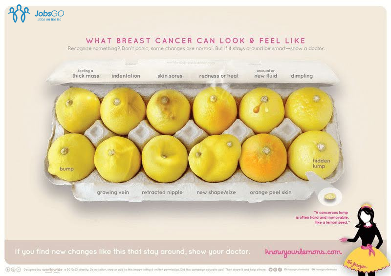Chiến dịch #KnowYourLemons của Worldwide Breast Cancer