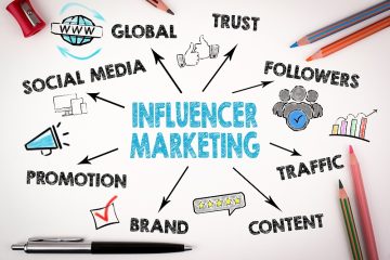 Influencer Marketing là gì