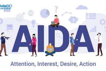 Mô Hình AIDA Trong Marketing Là Gì? 4 Giai Đoạn Của Mô Hình AIDA