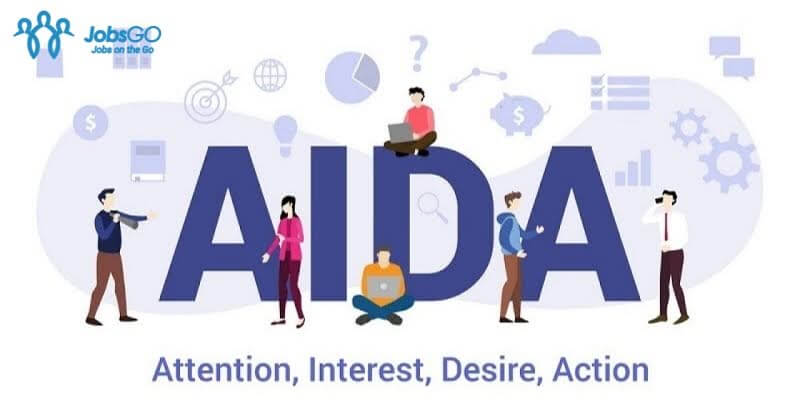 mô hình aida trong marketing